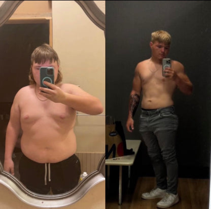 Aesthetics Blueprint | Training & Diet Plan