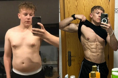 Aesthetics Blueprint | Training & Diet Plan