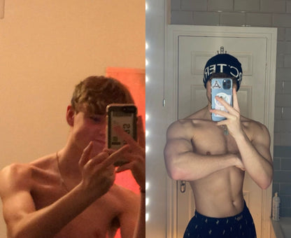 Aesthetics Blueprint | Training & Diet Plan