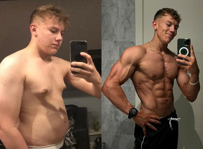 Aesthetics Blueprint | Training & Diet Plan